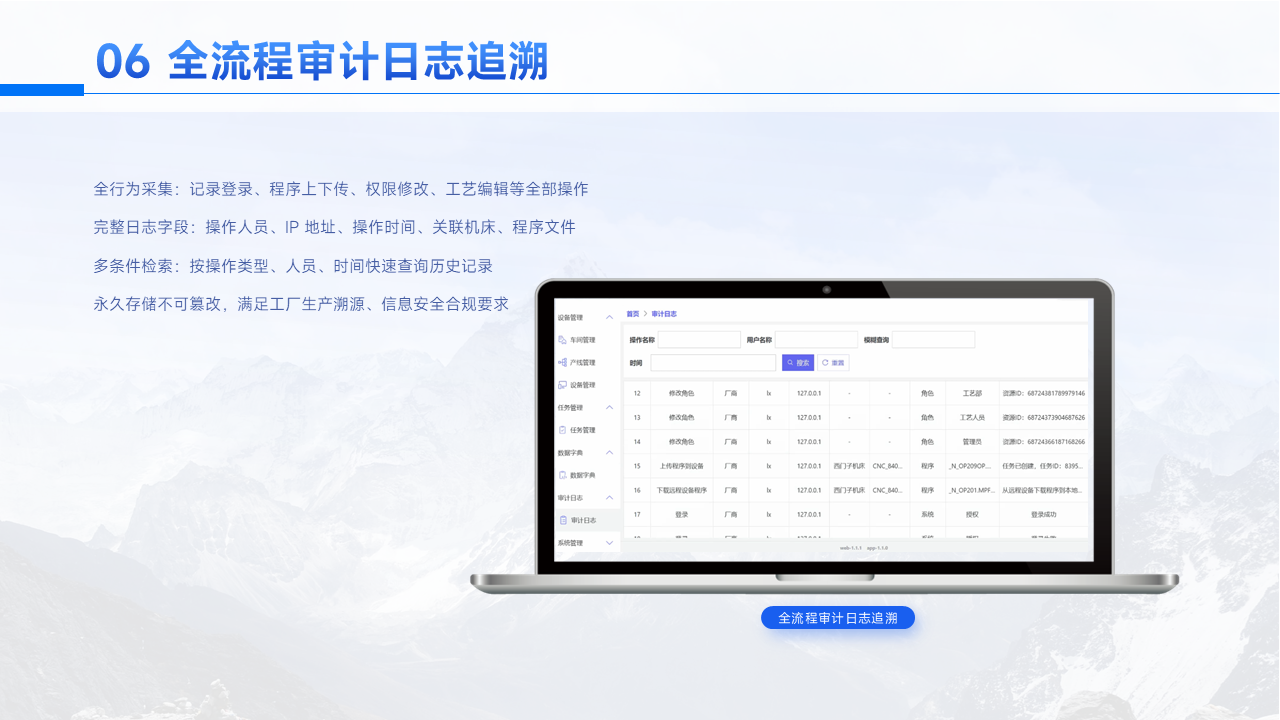 全流程审计日志追溯